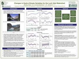 Changes in hydro-climate variables for the Loch Vale Watershed