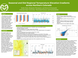 Seasonal and Diel Regional Temperature-Elevation Gradients across Northern Colorado 