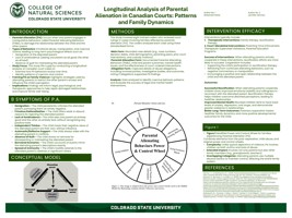 A Longitudinal Analysis of Parental Alienation in Canadian Court Cases: Behavioral Patterns and Family Dynamics 